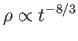 $ \rho \propto
          t^{-8/3}$