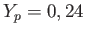 $ Y_{p}=0,24$
