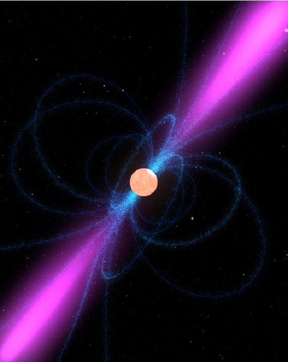 Image pulsar