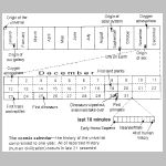 15kozmikus_kalendar.html