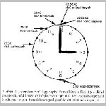16kozmikus_ora.html