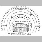 26laposfold.html