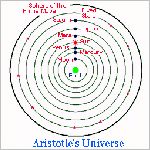 30aristotle_univ.html
