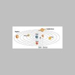 49ptolem_vilag.html