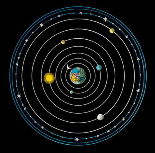 Ptolemaiosz geocentrikus világképe