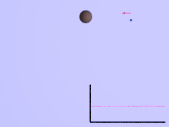 Gyorsítás a gravitációs hintamanőver segítségével