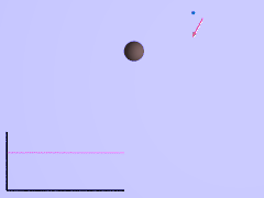 Lassítás a gravitációs hintamanőver segítségével