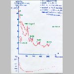 csillag_fuzio9a.html