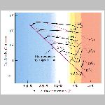 csillag_hrd5.html