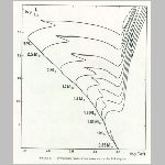 csillag_hrd7.html