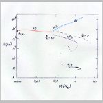 csillag_sugar5.html