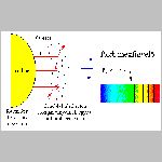 csillag_szinkep3.html