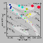 332hrd-rad.html