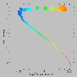 41Lec19_06.html