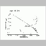 47oc10gyr.html