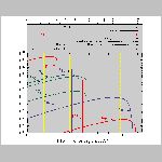 55snspectra.html