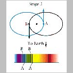 926spec_bin3.html