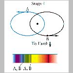 926spec_bin4.html