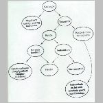 18egyedi_kettos.html