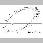 vis_binary.html