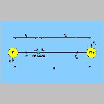 02binary.html