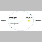 11kepler1a.html
