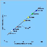 17kepler3.html