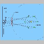 31retrograde.html