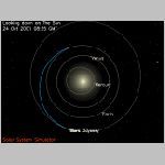 50odyssey2.html