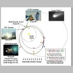 55stardust1.html