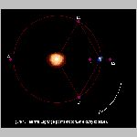 60lagr2.html