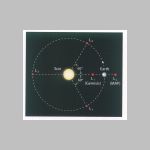 64map_gen_lagr.html