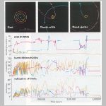 81planetssimul.html