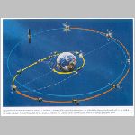geostacra.html