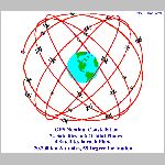 gps_orbits.html