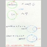paradoxon1.html