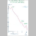 16abszorpcio_lambda.html