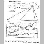 25orias_mol_felho.html