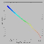 54hrd1.html