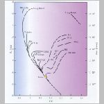 56hrd_clusters.html