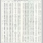19messierscat.html