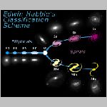 32gxhubble.html