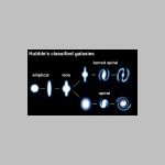 32hubbleclass.html