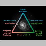 43galaxyev.html