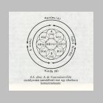 45gx_vau2.html