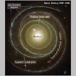 66ngc4622sp2.html