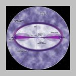 89CygnusA_illustr.html
