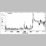 90z582_spec.html