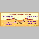 27crater_simple.html