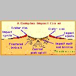 28crater_complex.html